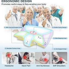 Ergonomic Memory Foam Neck Pillow for Pain Relief
